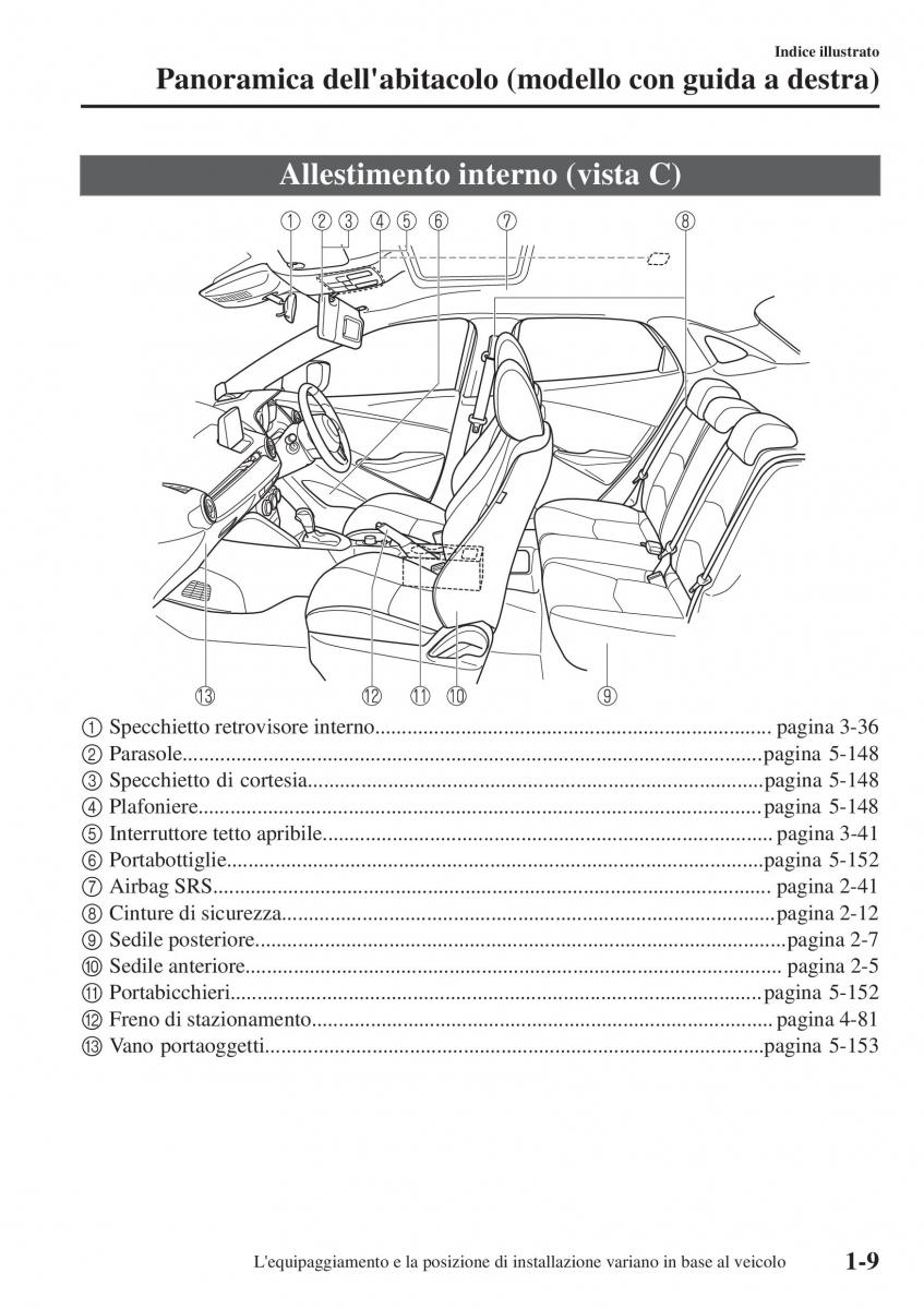 Mazda CX 3 manuale del proprietario / page 19