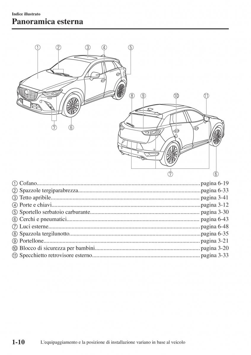 Mazda CX 3 manuale del proprietario / page 20