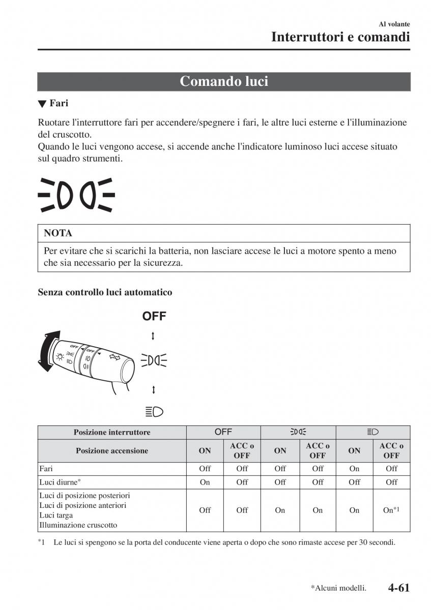 Mazda CX 3 manuale del proprietario / page 207