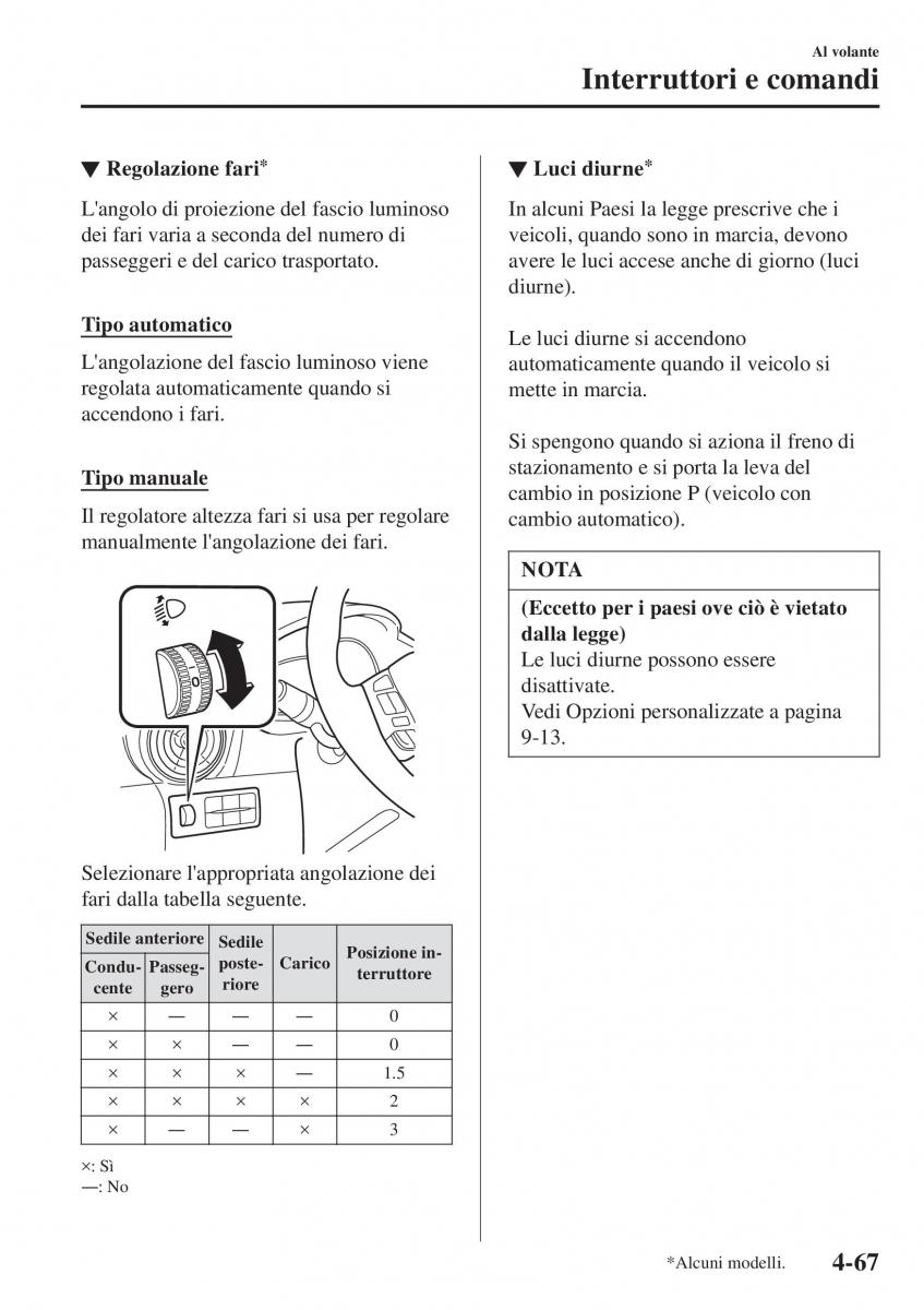 Mazda CX 3 manuale del proprietario / page 213