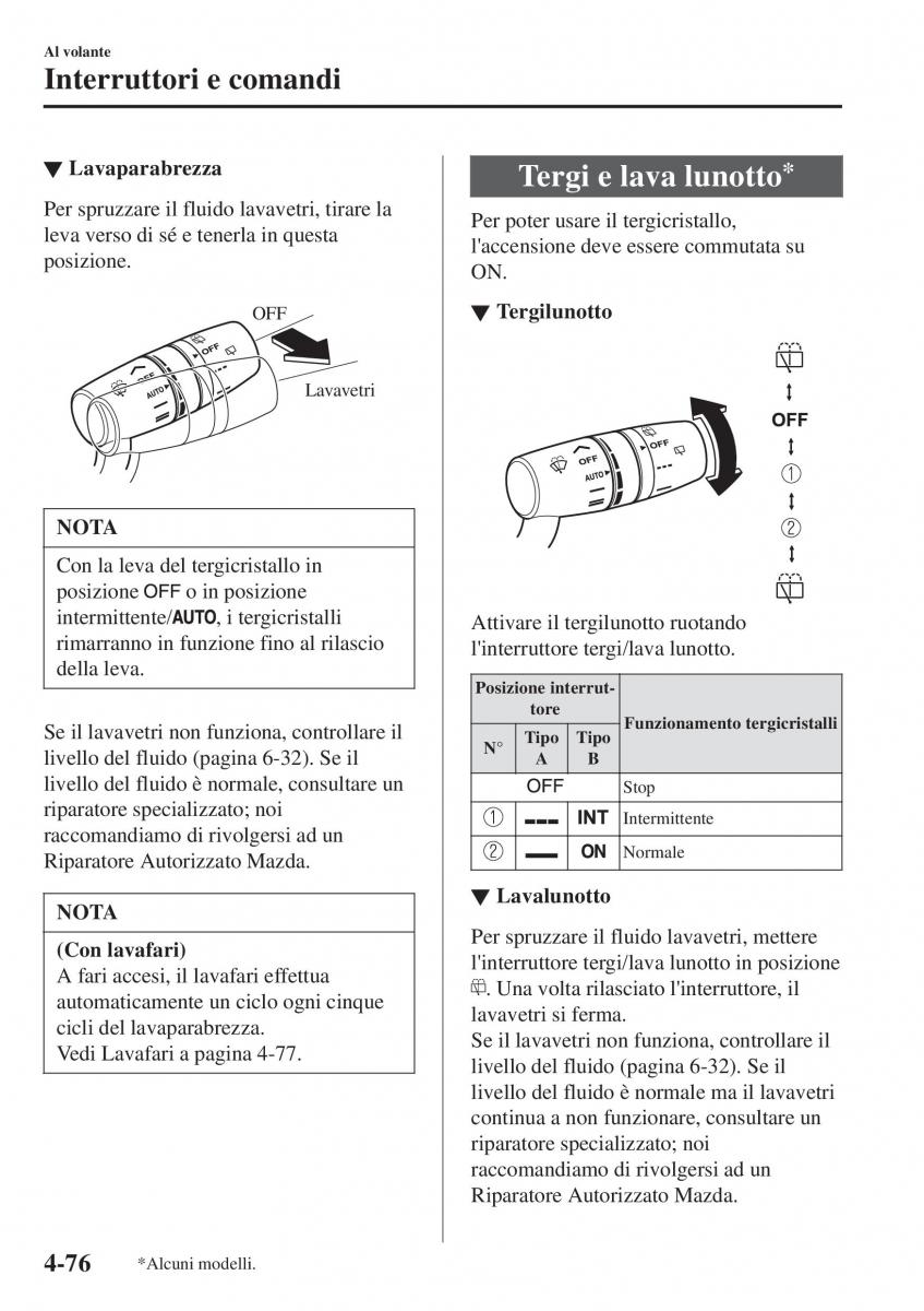 Mazda CX 3 manuale del proprietario / page 222