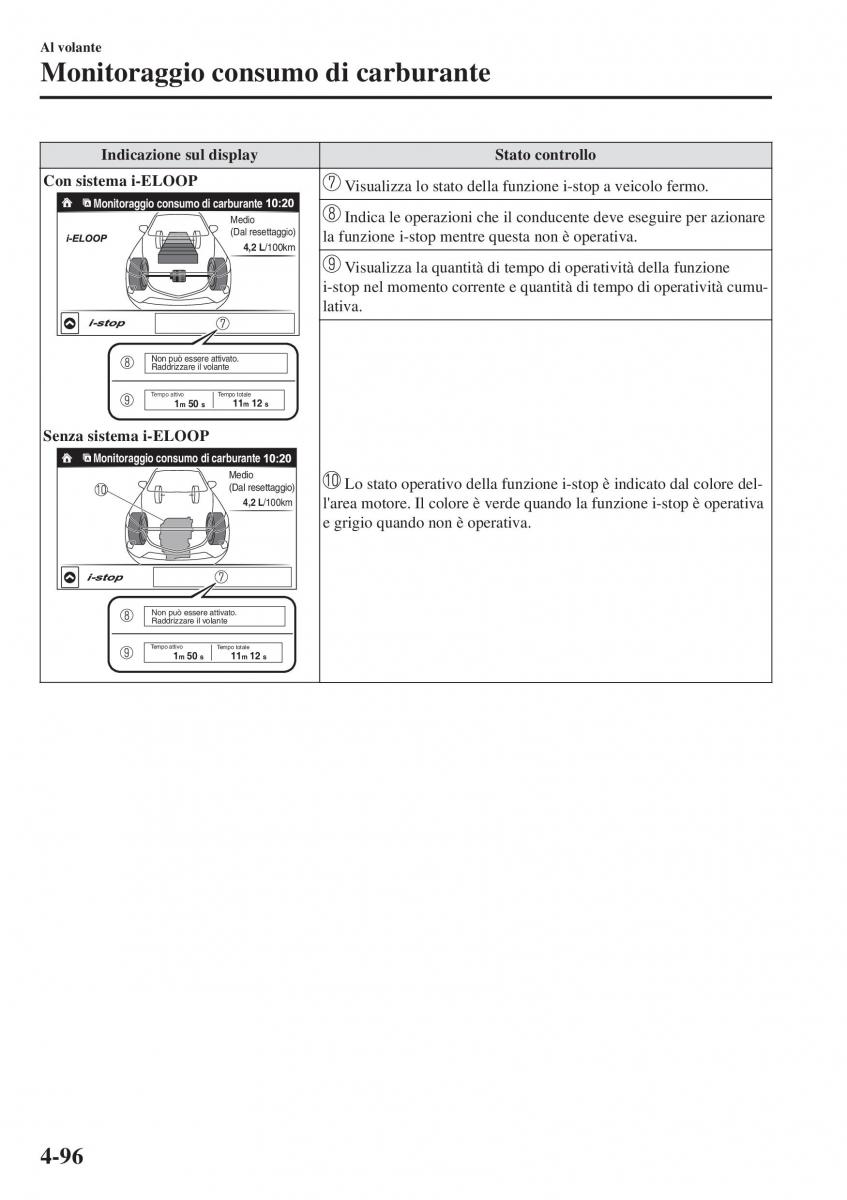 Mazda CX 3 manuale del proprietario / page 242