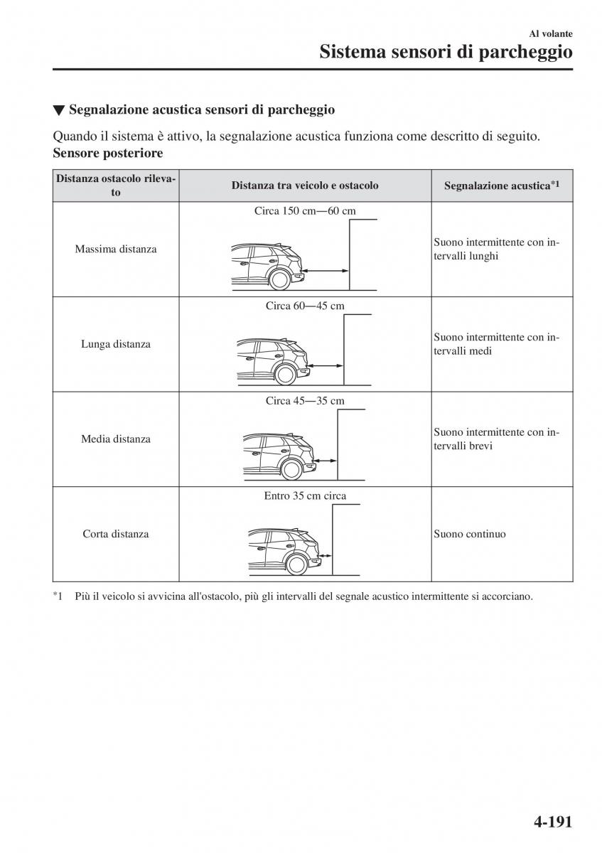 Mazda CX 3 manuale del proprietario / page 337