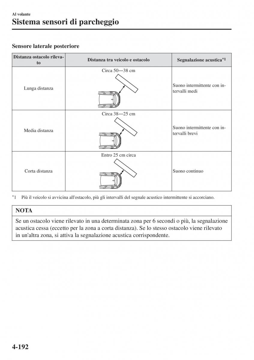 Mazda CX 3 manuale del proprietario / page 338