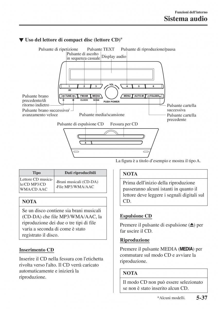 Mazda CX 3 manuale del proprietario / page 377