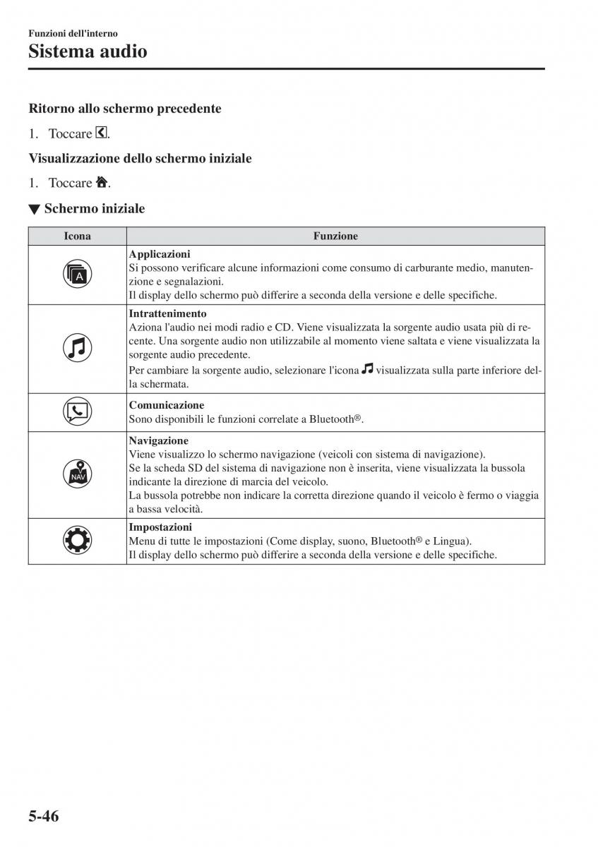 Mazda CX 3 manuale del proprietario / page 386