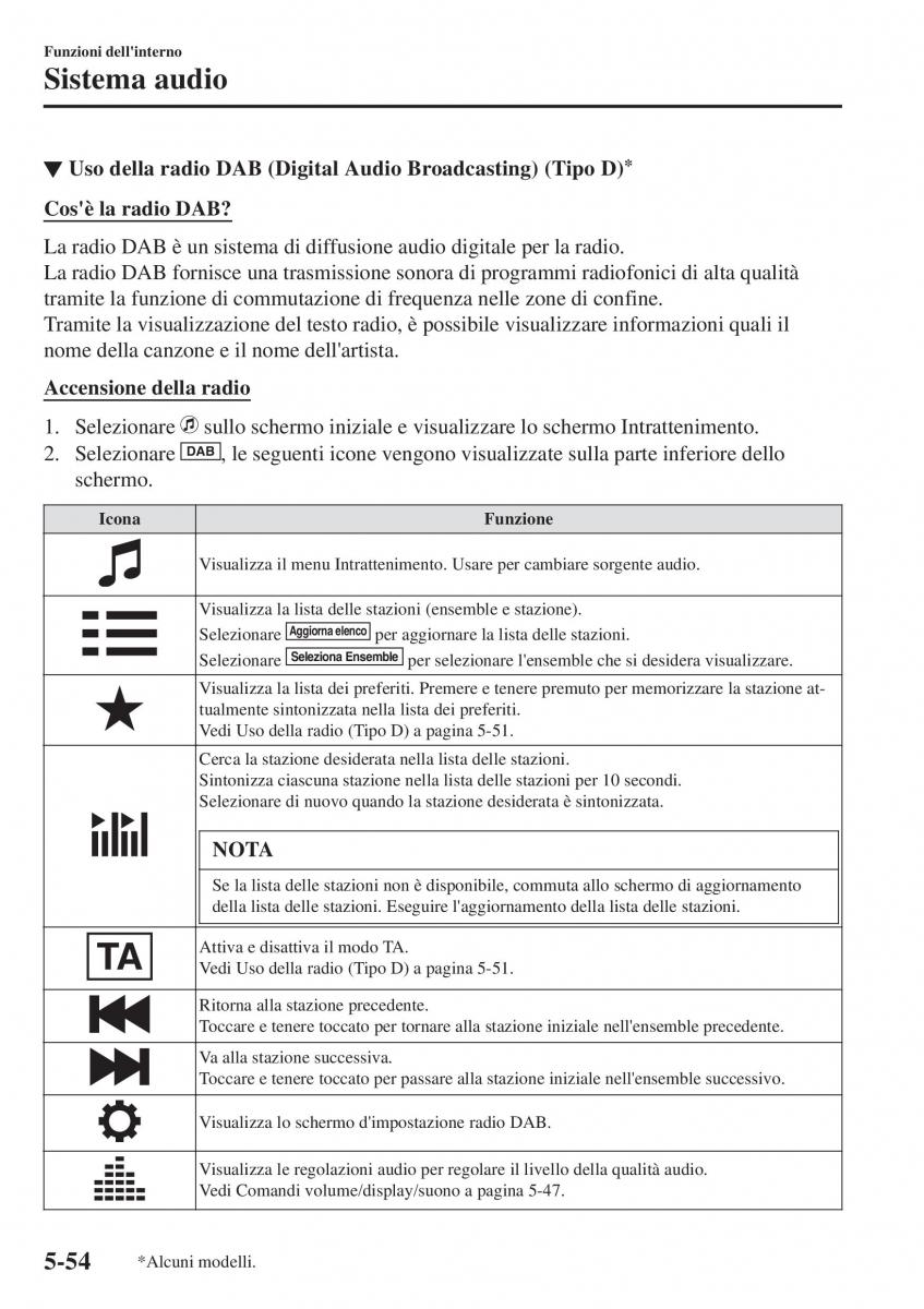 Mazda CX 3 manuale del proprietario / page 394