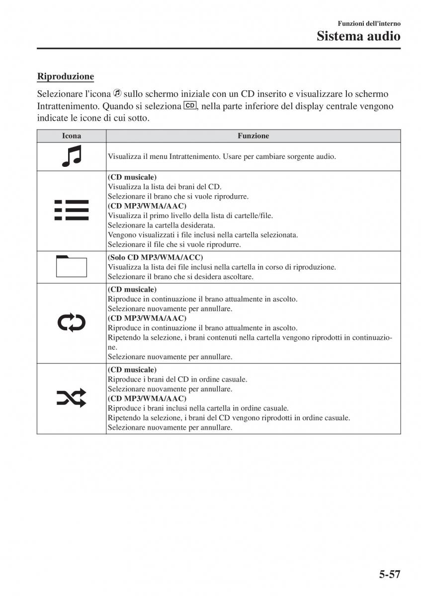 Mazda CX 3 manuale del proprietario / page 397