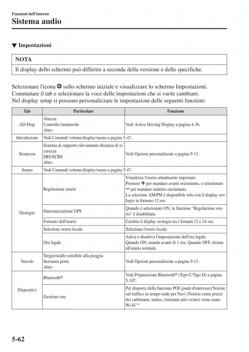 Mazda CX 3 manuale del proprietario / page 402