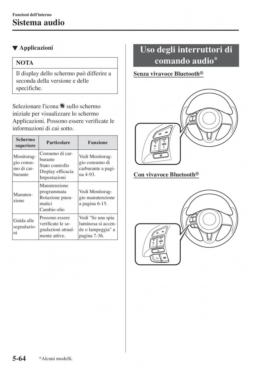 Mazda CX 3 manuale del proprietario / page 404