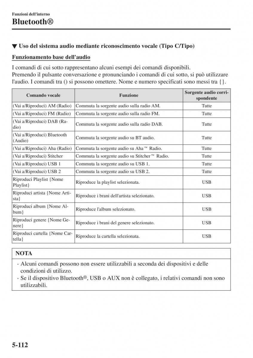 Mazda CX 3 manuale del proprietario / page 452