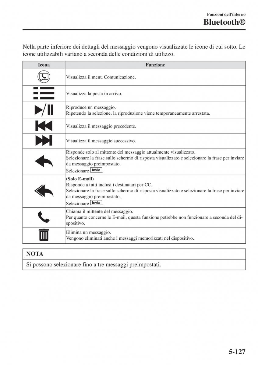 Mazda CX 3 manuale del proprietario / page 467