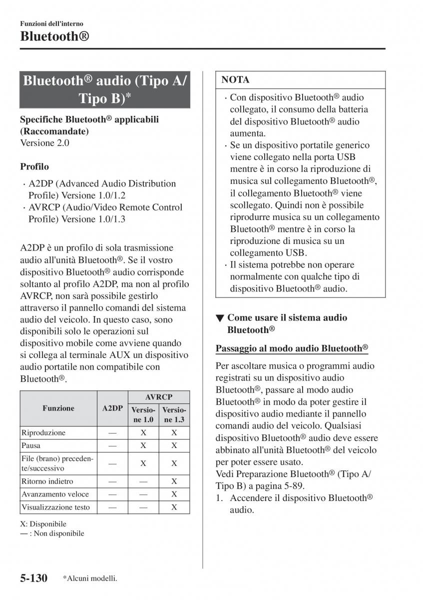 Mazda CX 3 manuale del proprietario / page 470