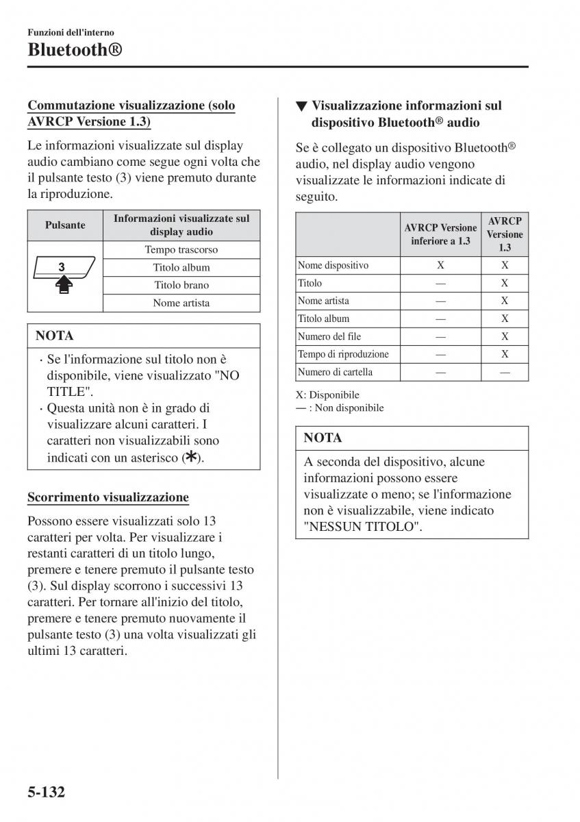 Mazda CX 3 manuale del proprietario / page 472