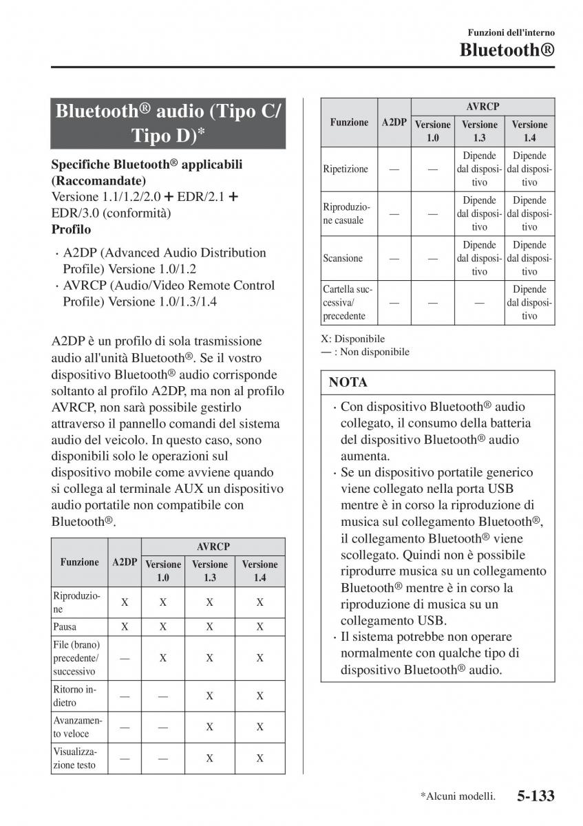 Mazda CX 3 manuale del proprietario / page 473