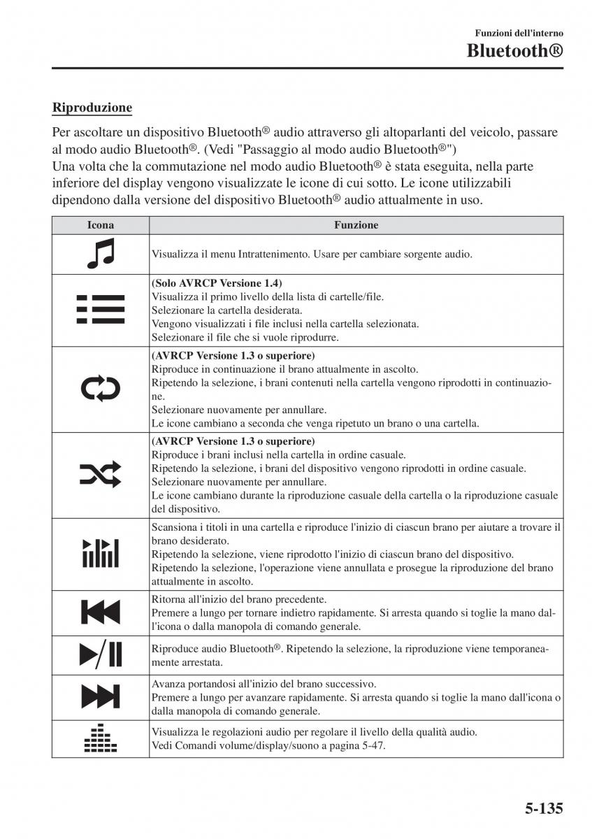 Mazda CX 3 manuale del proprietario / page 475