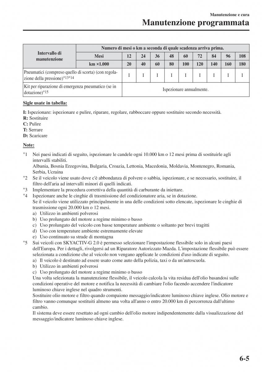 Mazda CX 3 manuale del proprietario / page 503