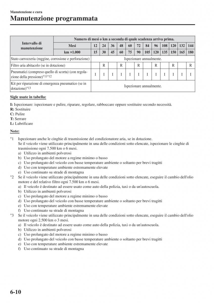 Mazda CX 3 manuale del proprietario / page 508