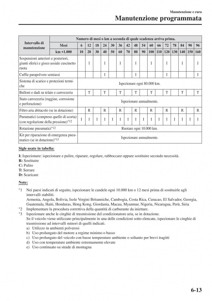 Mazda CX 3 manuale del proprietario / page 511