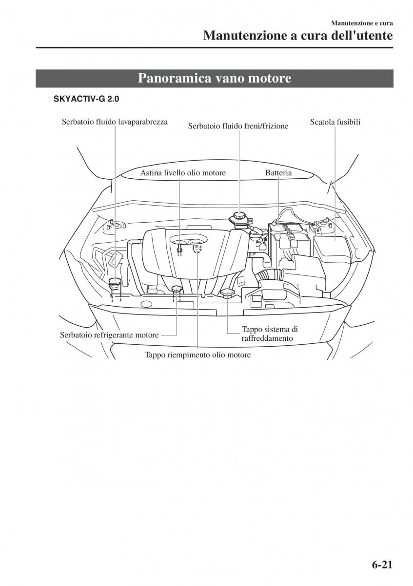 Mazda CX 3 manuale del proprietario / page 519