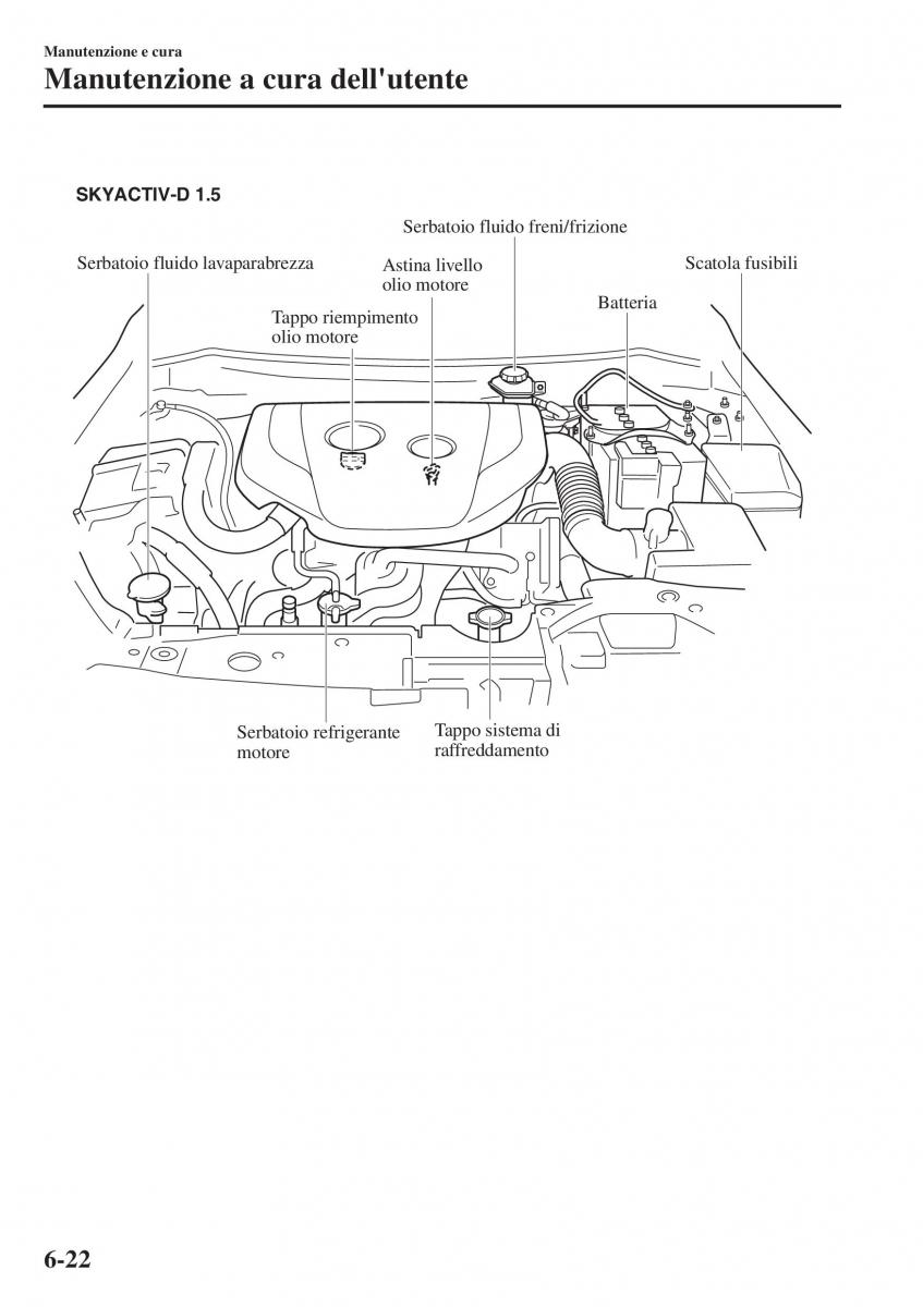 Mazda CX 3 manuale del proprietario / page 520