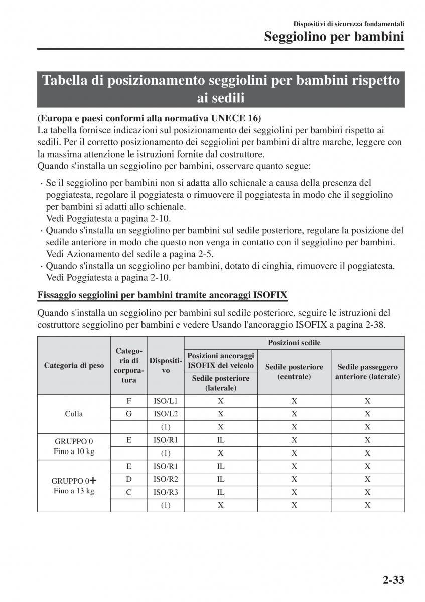 Mazda CX 3 manuale del proprietario / page 53