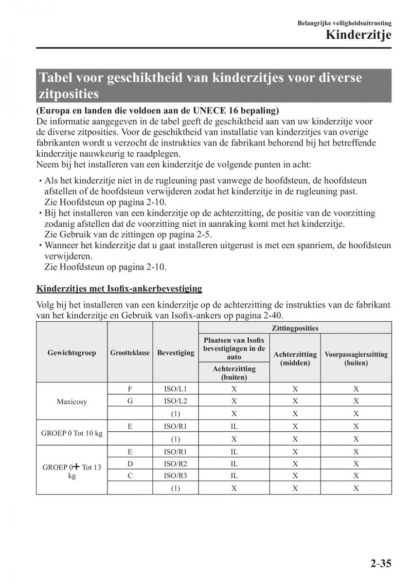 Mazda CX 3 handleiding / page 55