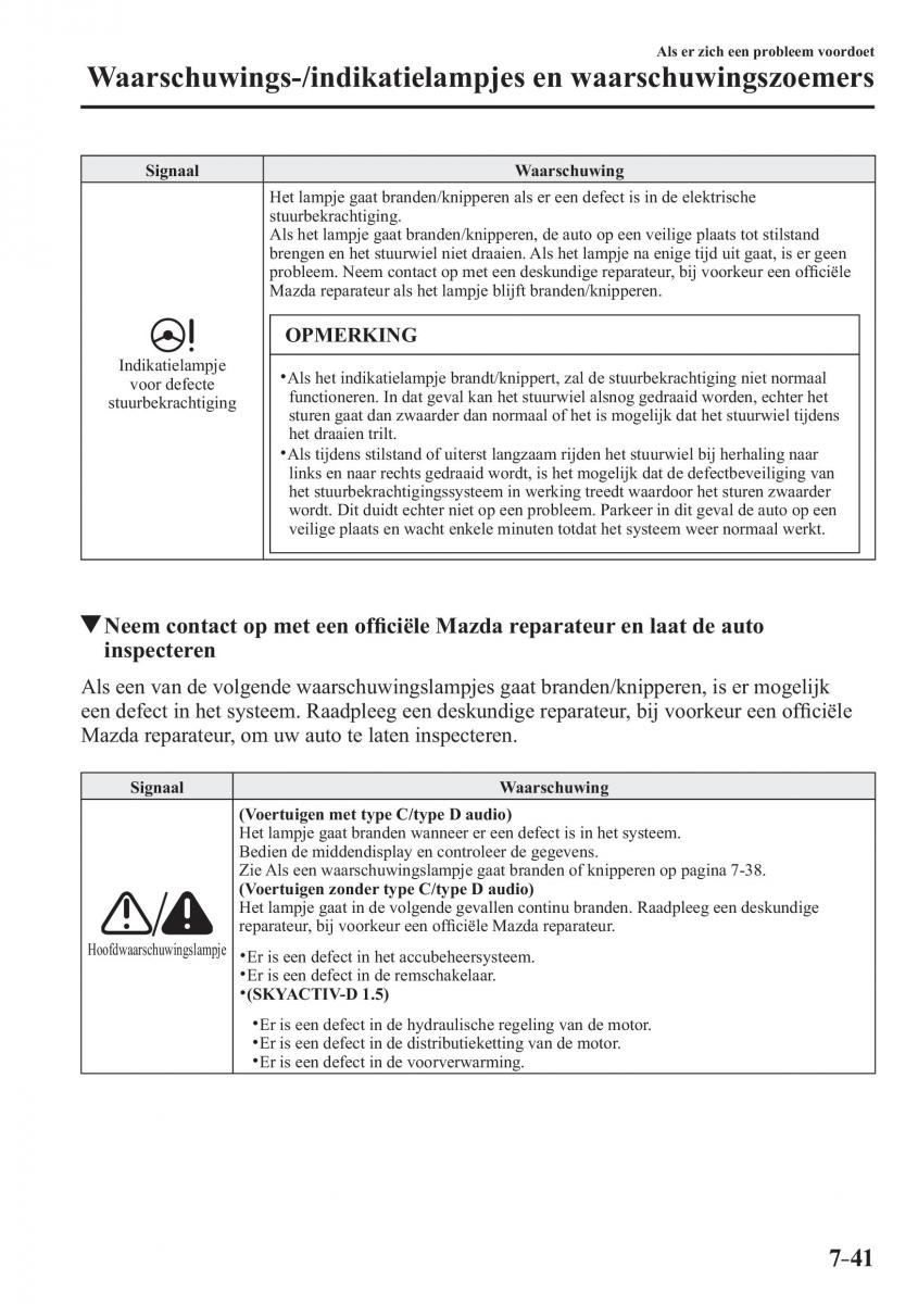 Mazda CX 3 handleiding / page 625