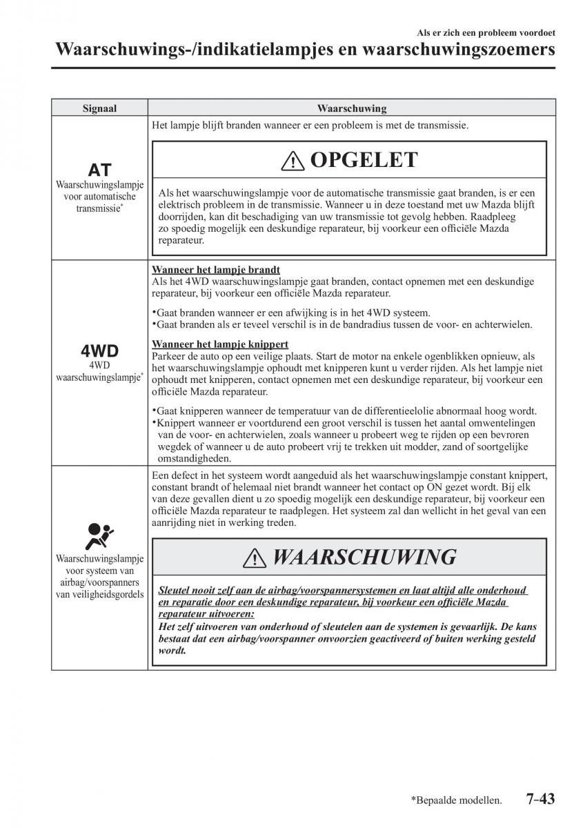 Mazda CX 3 handleiding / page 627