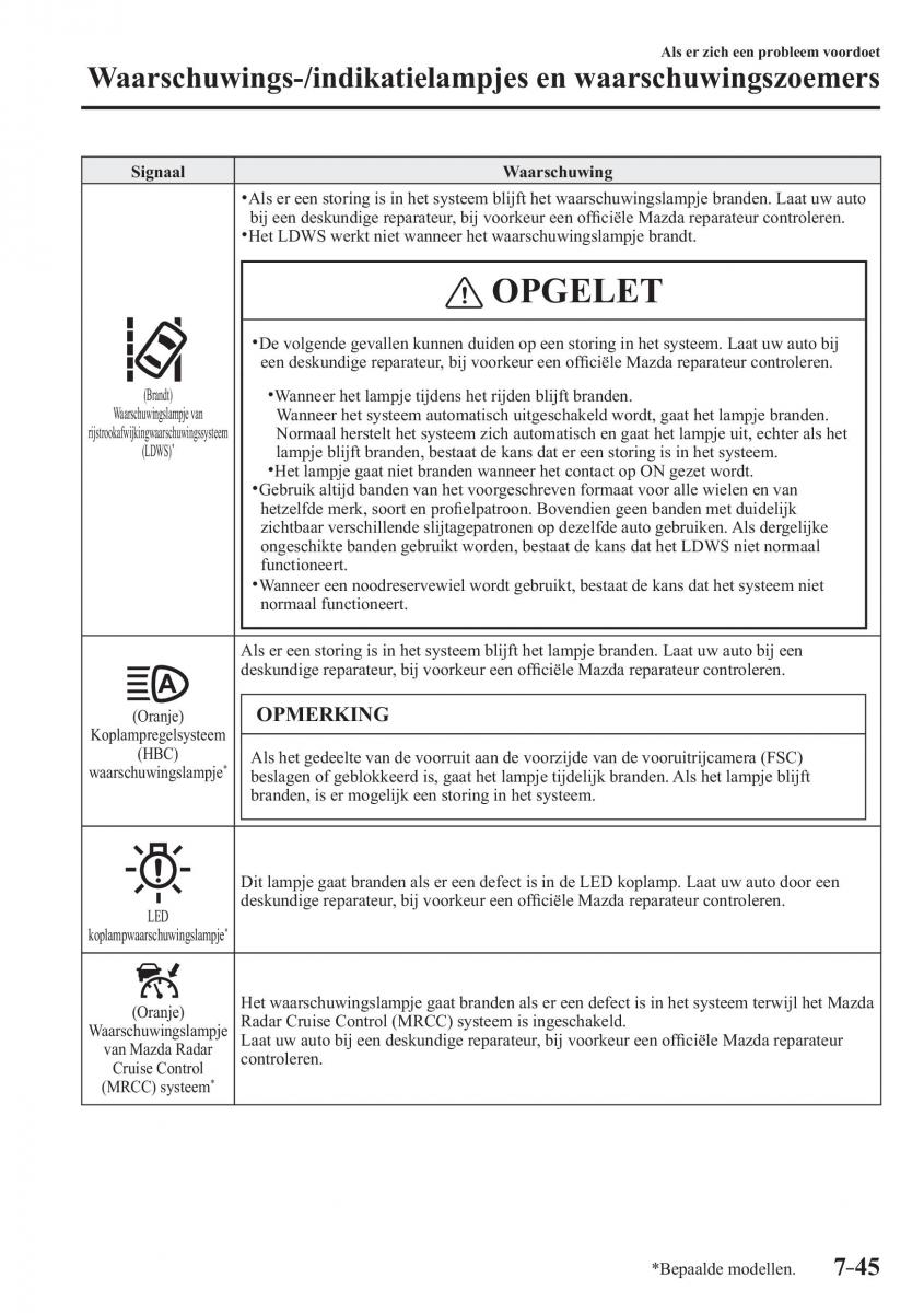 Mazda CX 3 handleiding / page 629