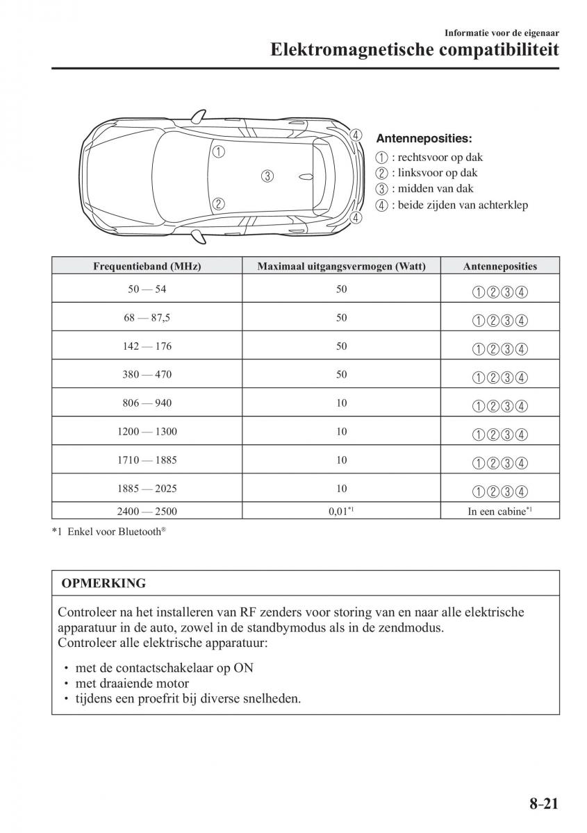 Mazda CX 3 handleiding / page 665