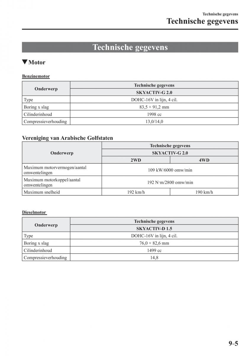 Mazda CX 3 handleiding / page 673