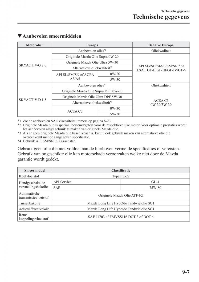 Mazda CX 3 handleiding / page 675