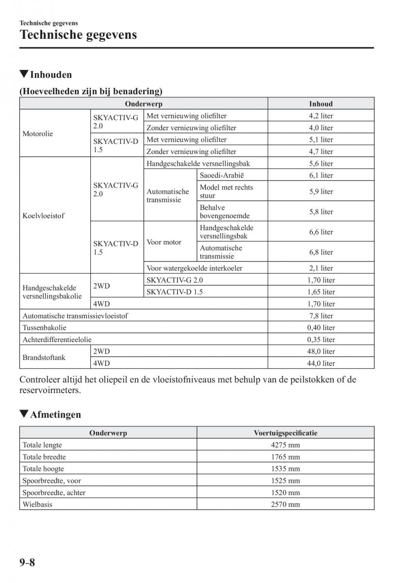 Mazda CX 3 handleiding / page 676