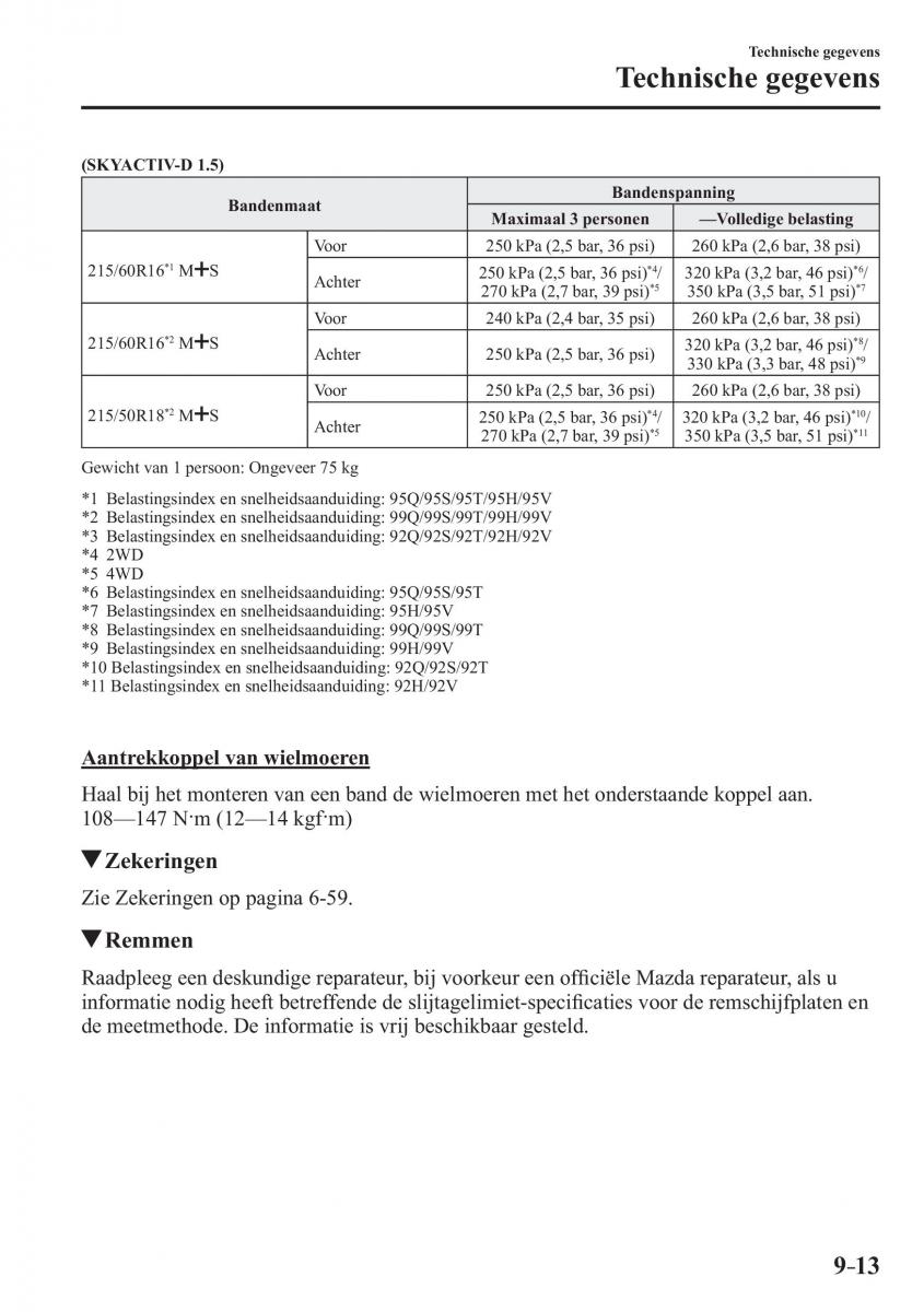 Mazda CX 3 handleiding / page 681