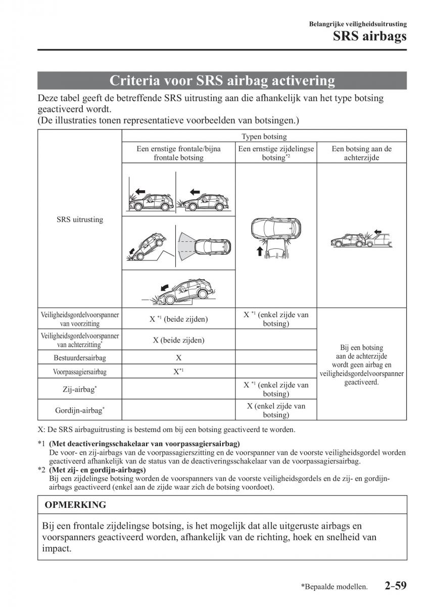 Mazda CX 3 handleiding / page 79