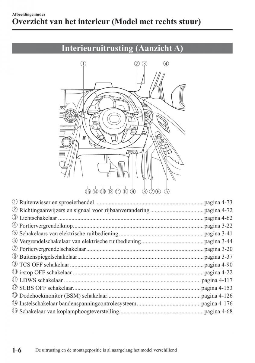 Mazda CX 3 handleiding / page 16