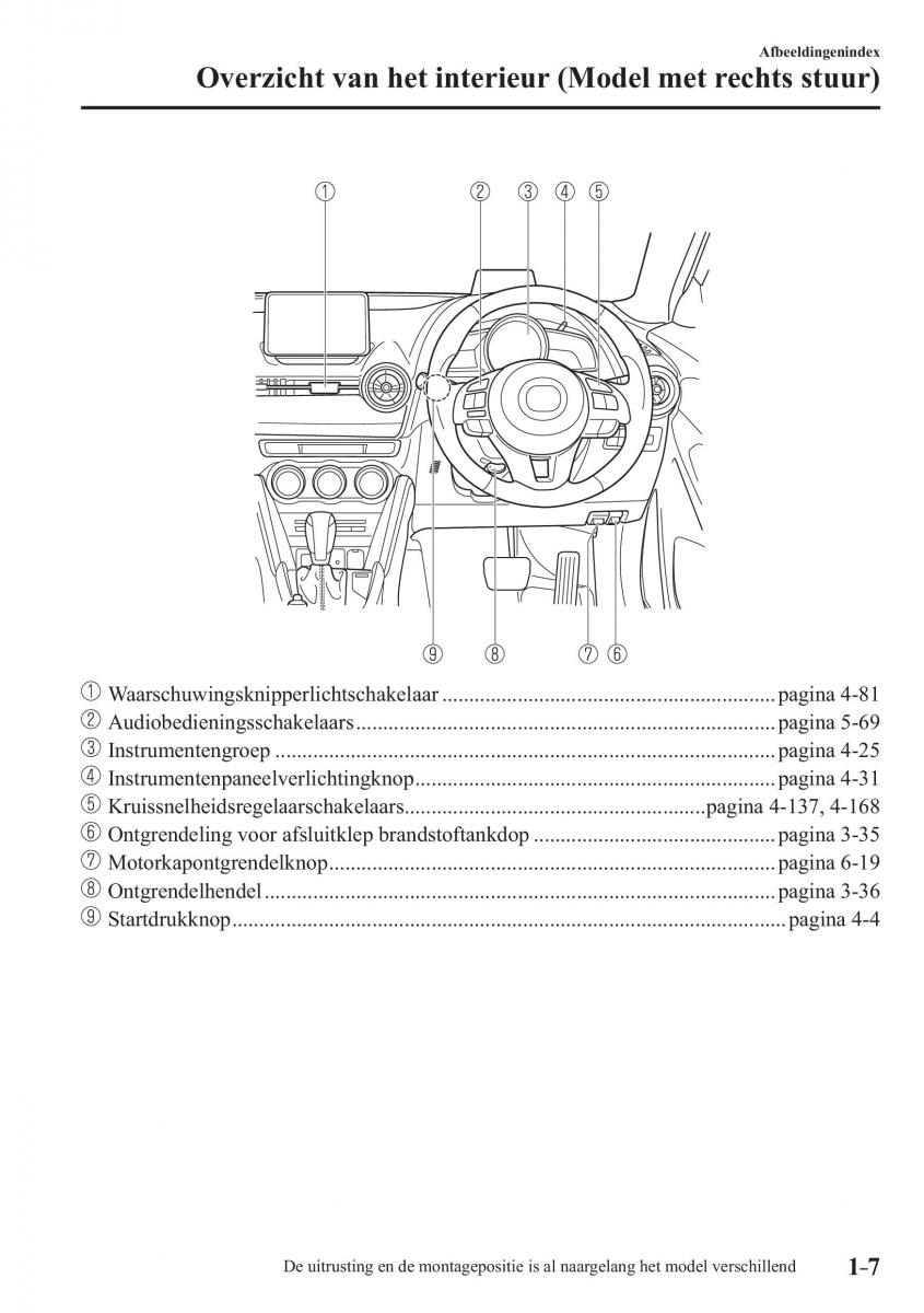 Mazda CX 3 handleiding / page 17