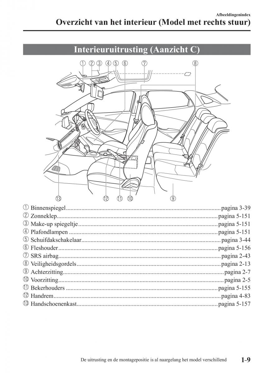 Mazda CX 3 handleiding / page 19