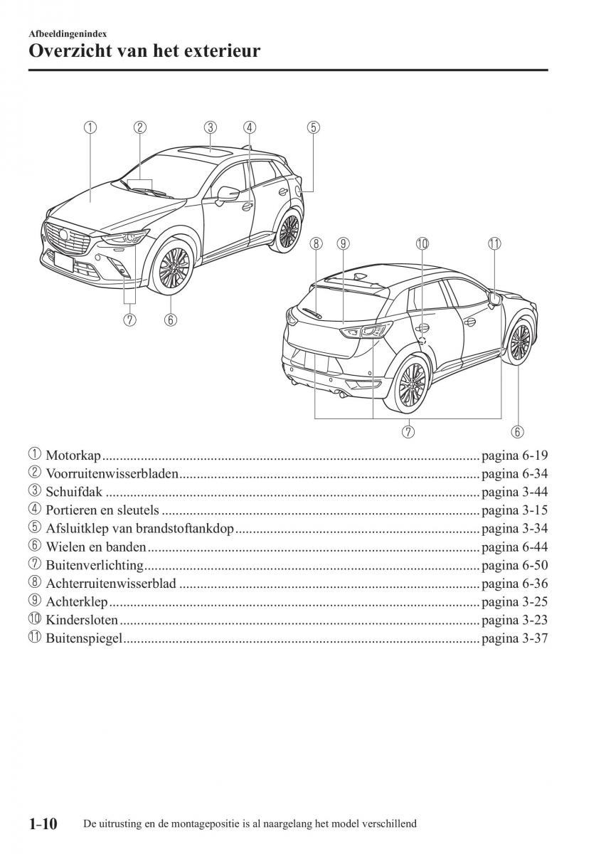 Mazda CX 3 handleiding / page 20