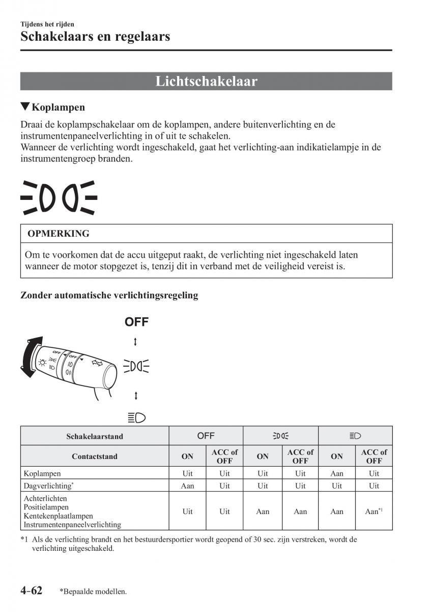 Mazda CX 3 handleiding / page 216