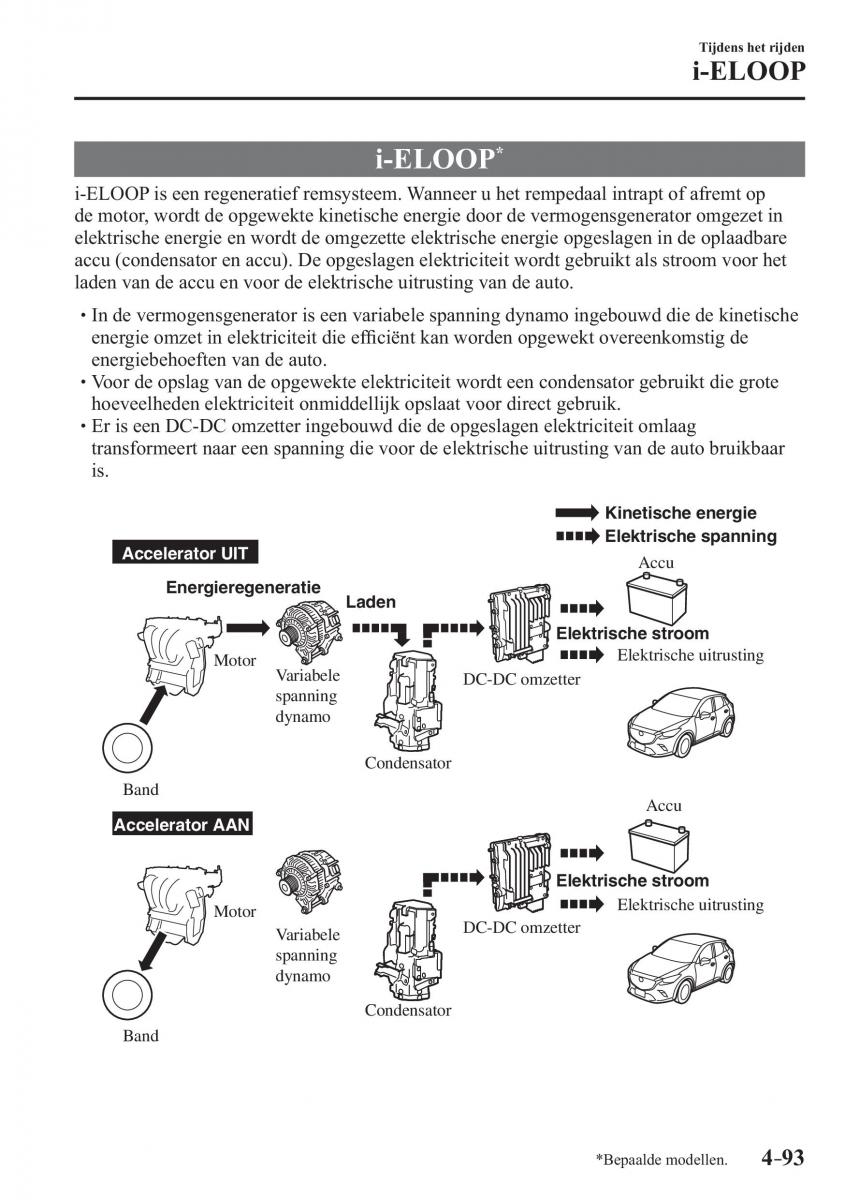 Mazda CX 3 handleiding / page 247