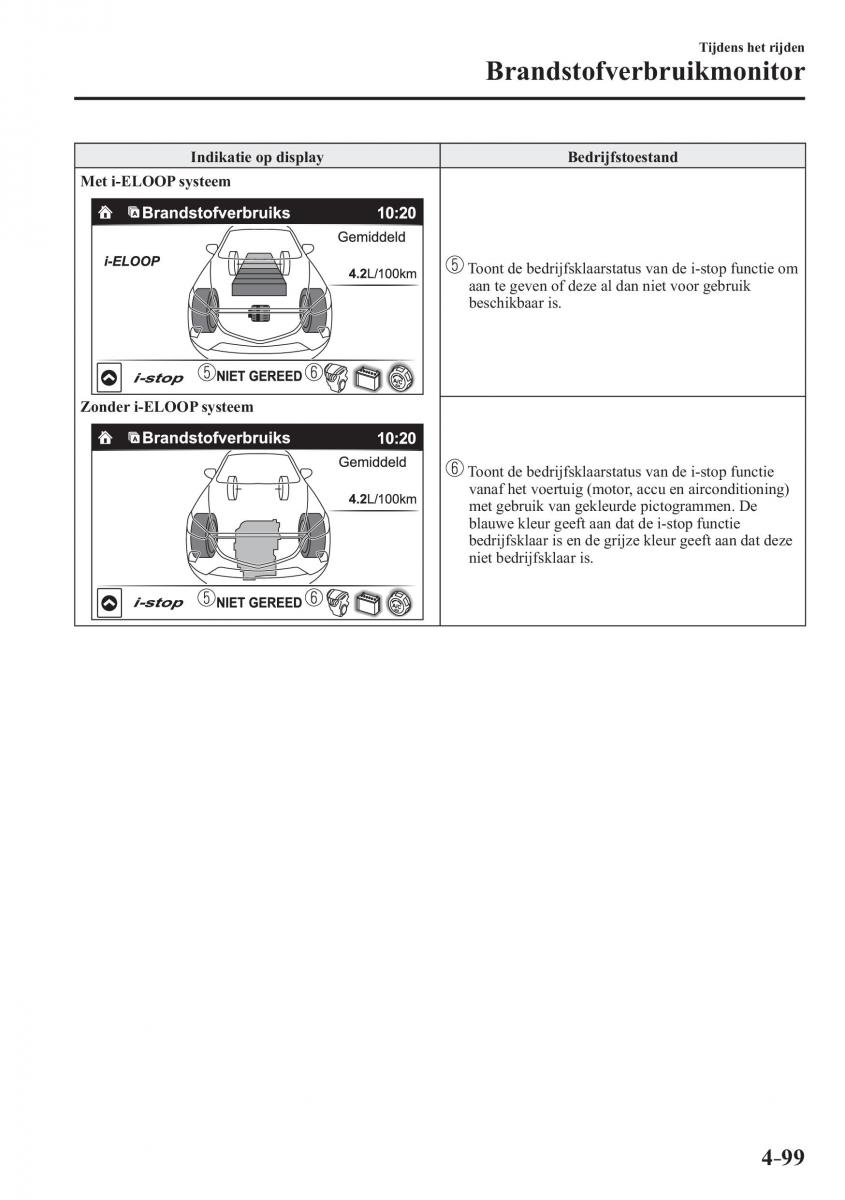 Mazda CX 3 handleiding / page 253