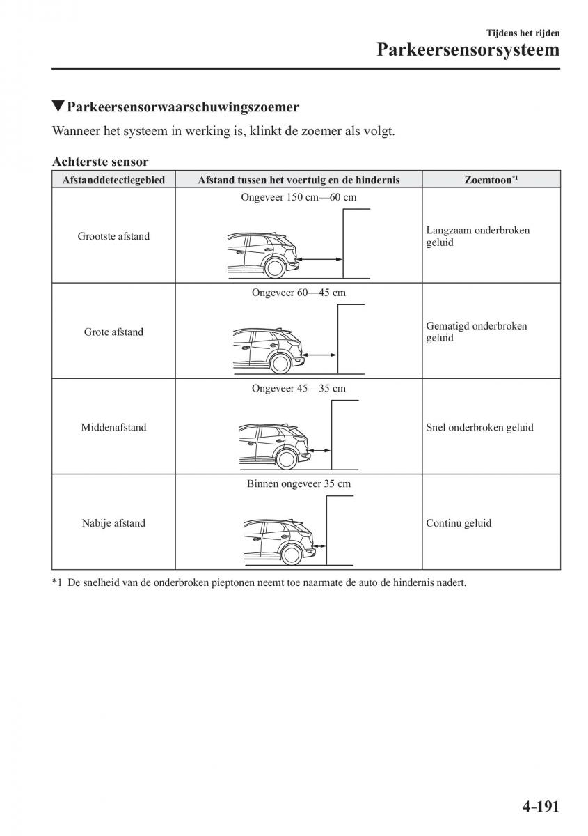 Mazda CX 3 handleiding / page 345