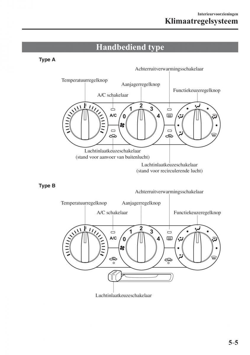 Mazda CX 3 handleiding / page 353