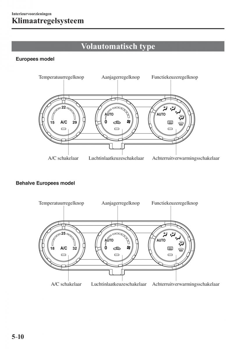 Mazda CX 3 handleiding / page 358