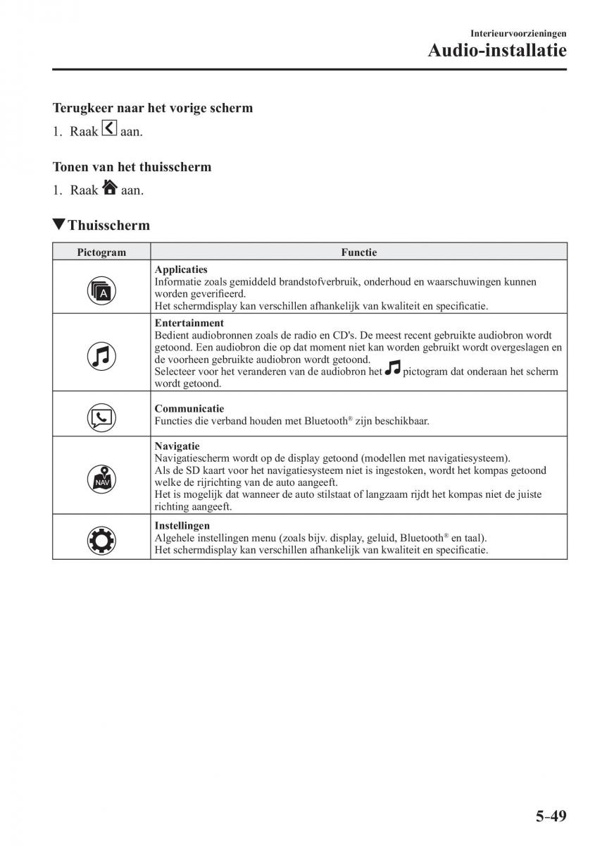 Mazda CX 3 handleiding / page 397