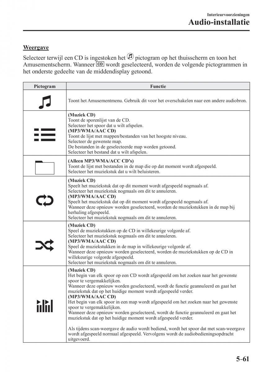 Mazda CX 3 handleiding / page 409