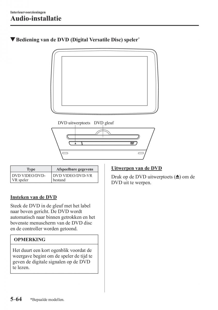 Mazda CX 3 handleiding / page 412