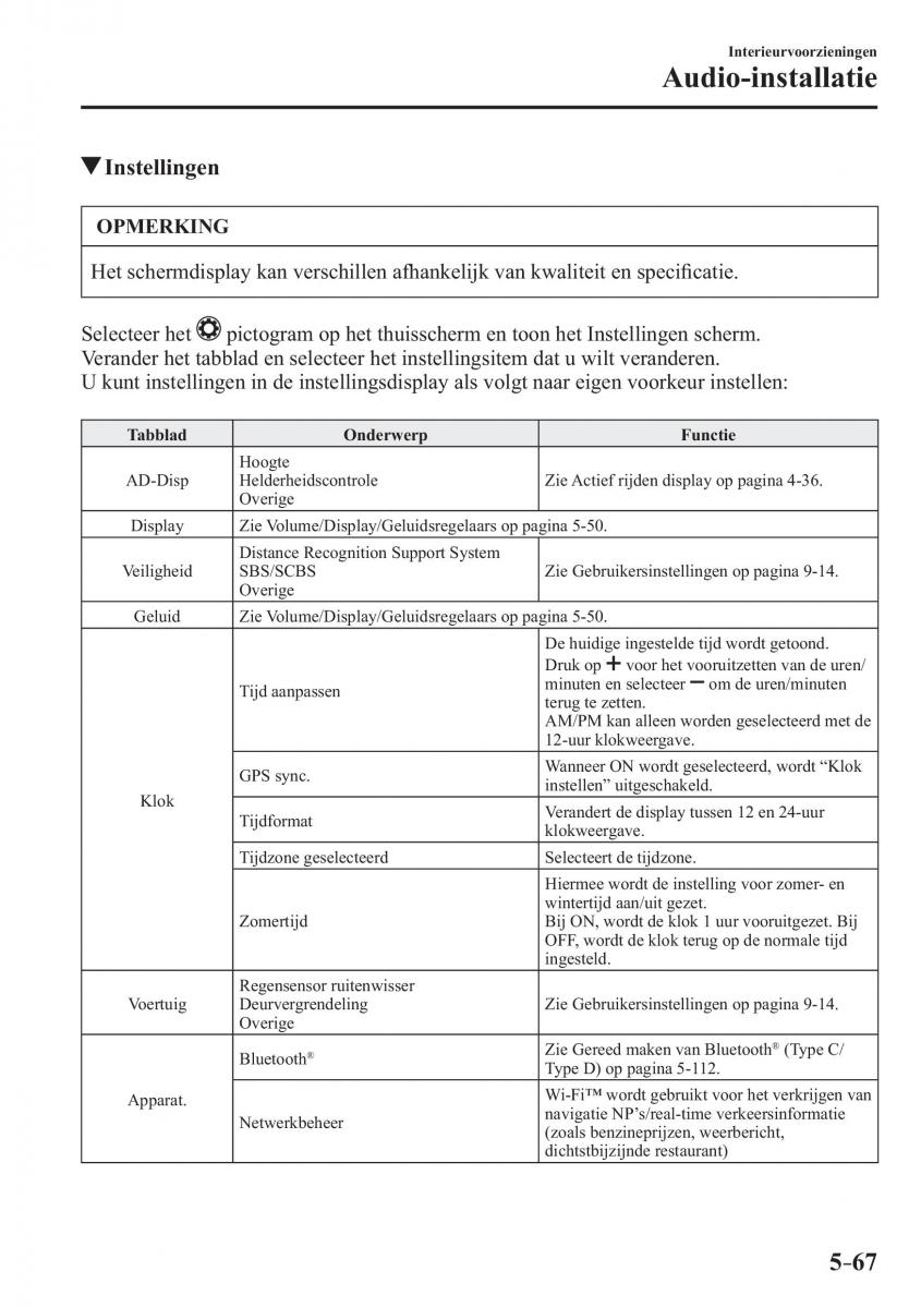 Mazda CX 3 handleiding / page 415